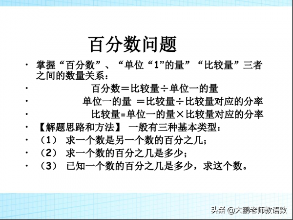 小學升初中數學30類應用題分類解析，每次考試都要考