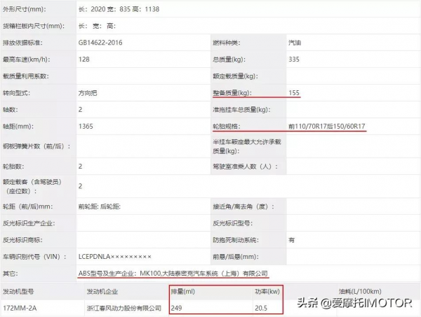 年終獎還沒捂熱，春風250CL-X Heritage下月就要上市了