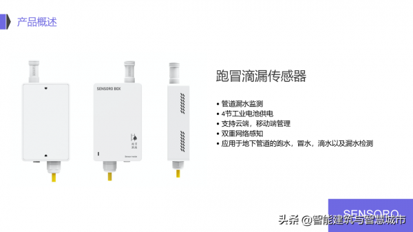 IoT 物聯網智慧城市解決方案
