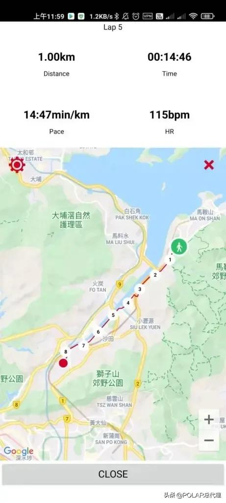 Polar Ignite 2 用起來怎麼樣，看看這篇測評吧