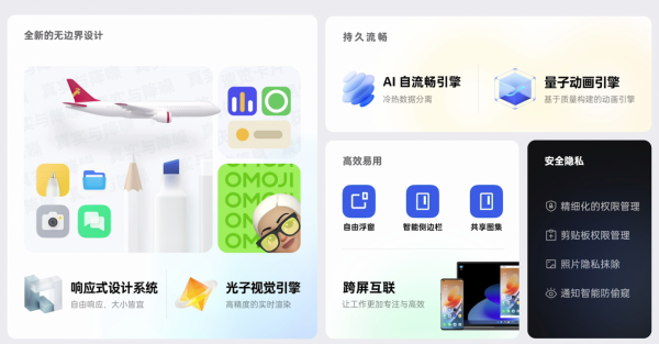 OPPO新品釋出會盤點，看完直呼太驚豔