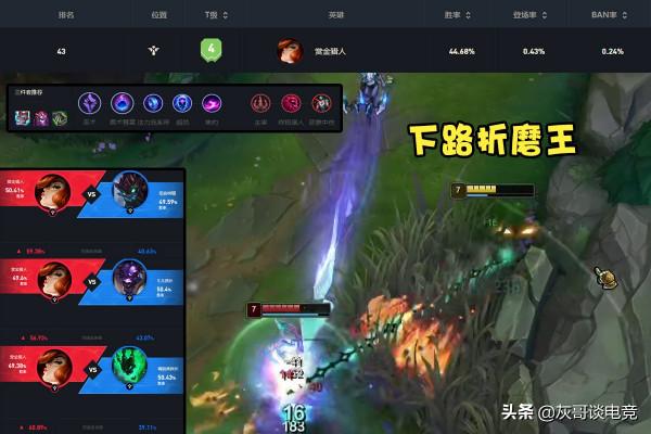 LPL玩家的理解有多“超前”？狗頭中單就算了，劍魔輔助你見過嗎
