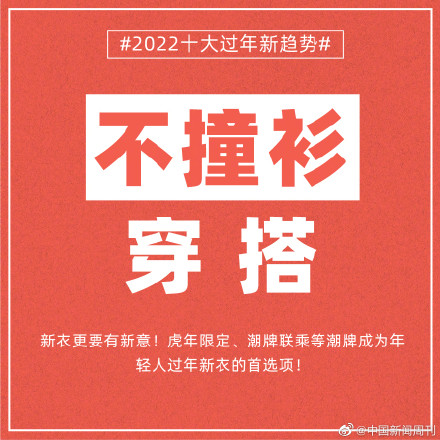 虎年有新意，2022十大過年新趨勢