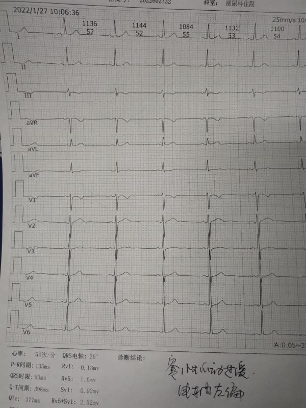 執業醫師必考心電知識