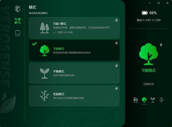 擁抱綠色自然 宏碁蜂鳥&CenterDot;未來 國家地理環保聯名版筆記本開箱體驗