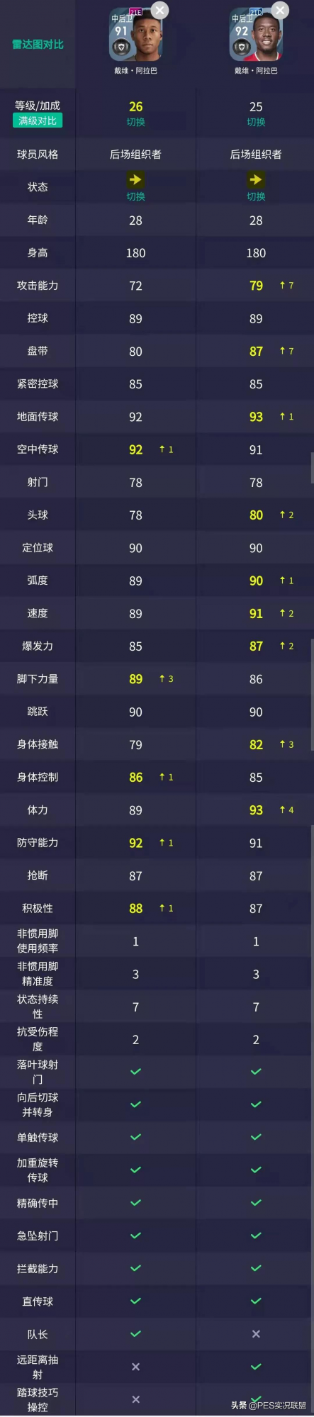 削弱黑球top10！國服當前版本建議保留的十大舊版黑球盤點