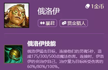 英雄聯盟雲頂之弈S6新賽季新版本雙城傳說搶先看羈絆英雄大爆料 英雄聯盟雲頂之弈S6新賽季新版本雙城傳說搶先看羈絆英雄大爆料