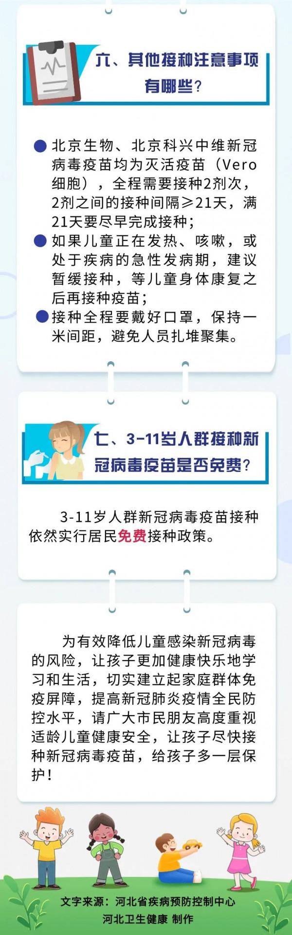 3-11歲人群接種新冠病毒疫苗有必要嗎？該打哪種？安全嗎……你關心的問題都在這！