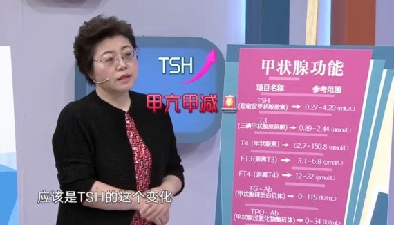 暗藏在體檢報告中的健康危機,你瞭解嗎? 暗藏在體檢報告中的健康危機,你瞭解嗎?