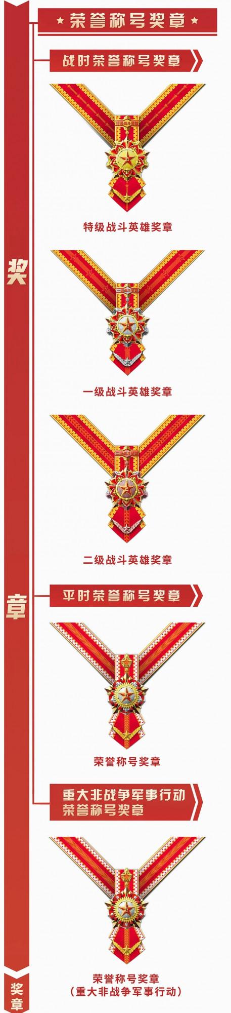 一圖總覽！新時代軍隊勳章獎章紀念章式樣