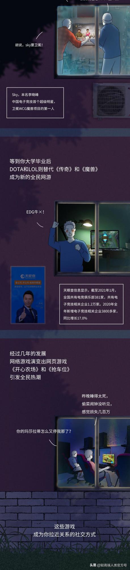 那些你童年玩過的遊戲，到底藏了多少秘密？