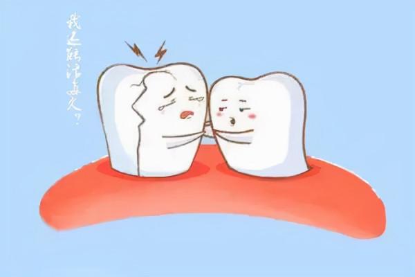 痛感10級，你的牙痛屬於哪一級