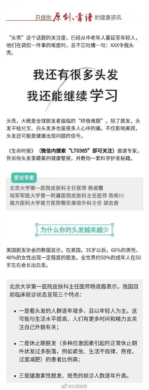 實用!做好6件事有效防脫髮 實用!做好6件事有效防脫髮