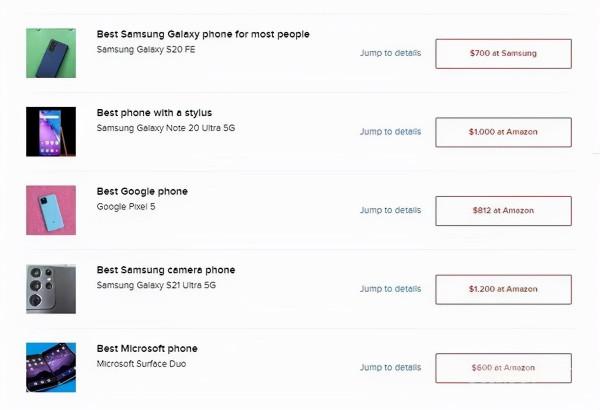 外媒測評2021年最佳十大手機，國產僅一個品牌上榜