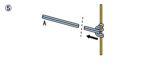 釣魚人必須知道的四種基礎線結綁法