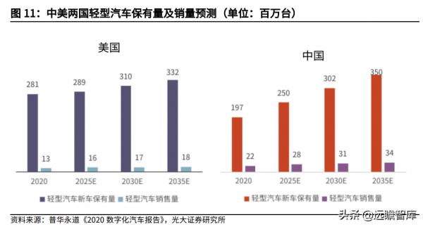 汽車電子與汽車安全領先廠商,均勝電子:海外併購實現重要轉型 汽車電子與汽車安全領先廠商,均勝電子:海外併購實現重要轉型