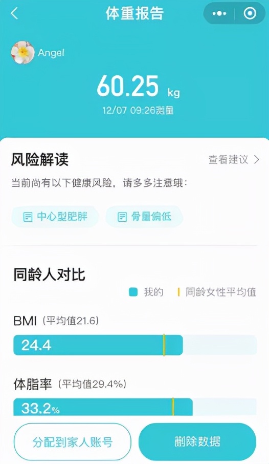 小基數減肥也不難！不到一個月，她減了將近9斤