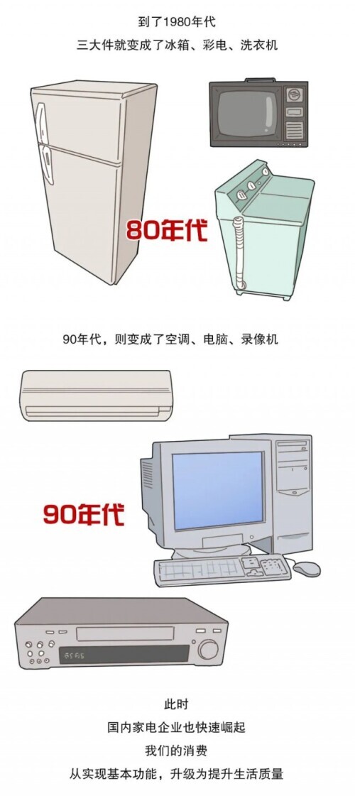 72年前，那場只有17架飛機的閱兵，為什麼“不丟人”？