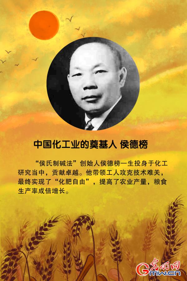 海報丨他們為百姓築牢大國糧倉 海報丨他們為百姓築牢大國糧倉