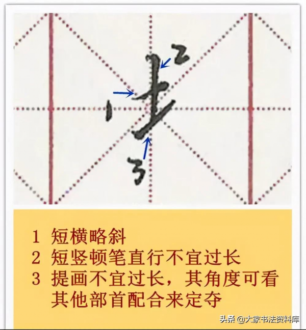 硬筆書法66種偏旁結構細講