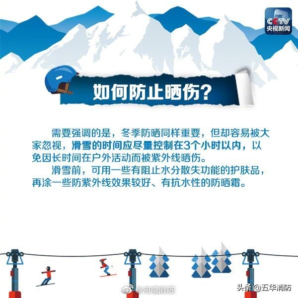 滑雪安全大禮包