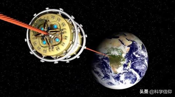造個電梯去太空，如何才能固定在轉動的地球上？根本無需固定