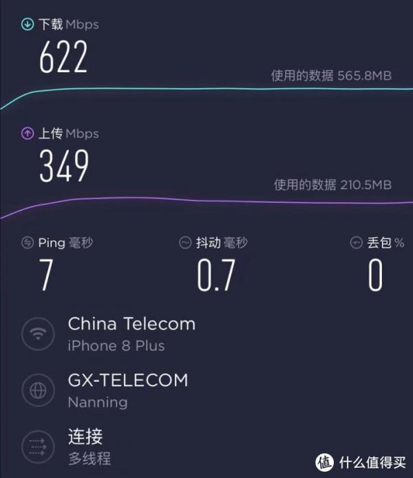 砸牆挖洞!搞裝修!喪心病狂的家庭網路升級:突破千兆,顏值飆升 砸牆挖洞!搞裝修!喪心病狂的家庭網路升級:突破千兆,顏值飆升