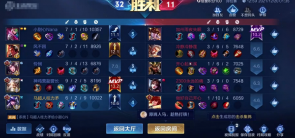 超越夢之隊的存在！劉偉家族問鼎KPI杯，呂德華破防：太想自己上