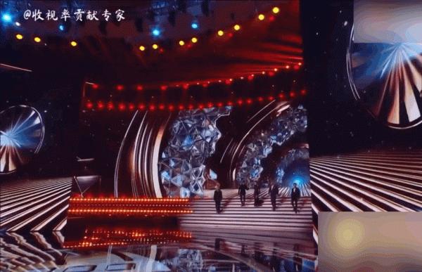 陳坤扶鞏俐同框真“豪門姐弟”即視感,細數明星養眼同框 陳坤扶鞏俐同框真“豪門姐弟”即視感,細數明星養眼同框