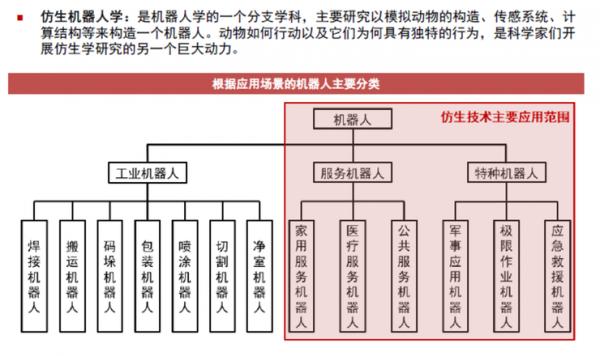 特斯拉造人、小鵬騎馬、小米遛狗，準車企們為何集體盯上了機器人生意？