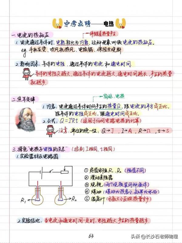 滬科版九年級全冊手寫板彩色筆記