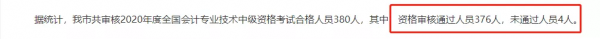 2021年中級考生請注意!考後這件事不做,60分也不能直接領證 2021年中級考生請注意!考後這件事不做,60分也不能直接領證