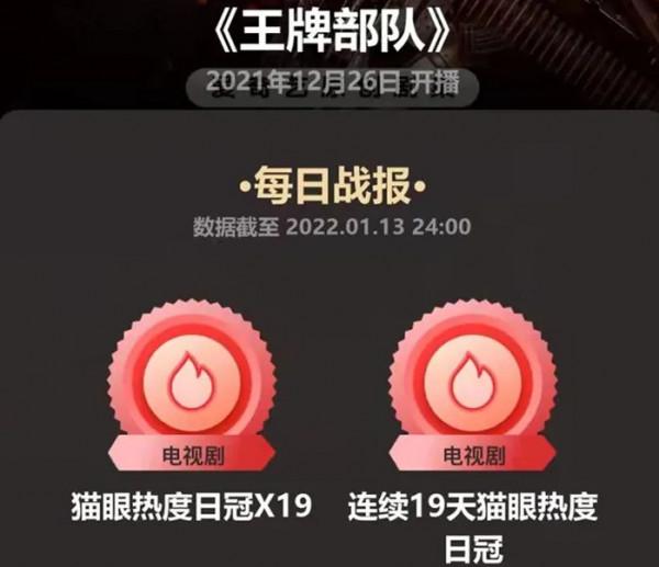 《王牌部隊》拿19個冠軍，5位老戲骨功不可沒，3人是國家一級演員