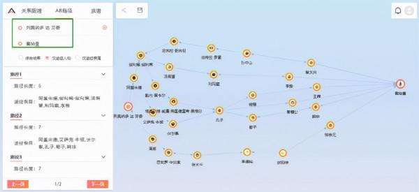 推薦幾個有趣的網站，幫你開啟新世界的大門