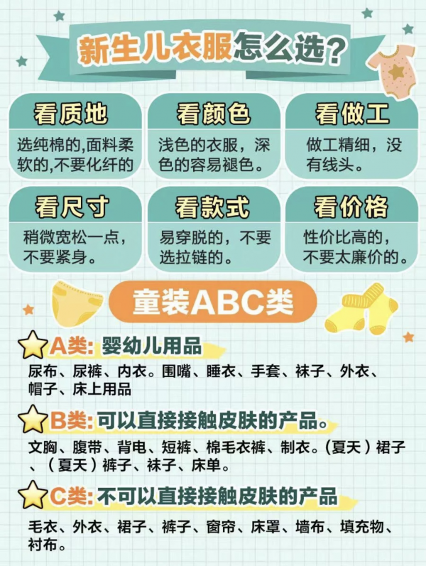 新生兒衣服應該怎麼囤？最全童裝尺碼對照表記得收藏