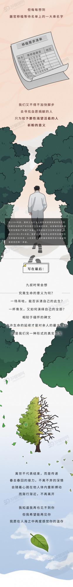 為什麼有些人寧願火化，都不願意捐獻器官？這些原因你認可嗎？