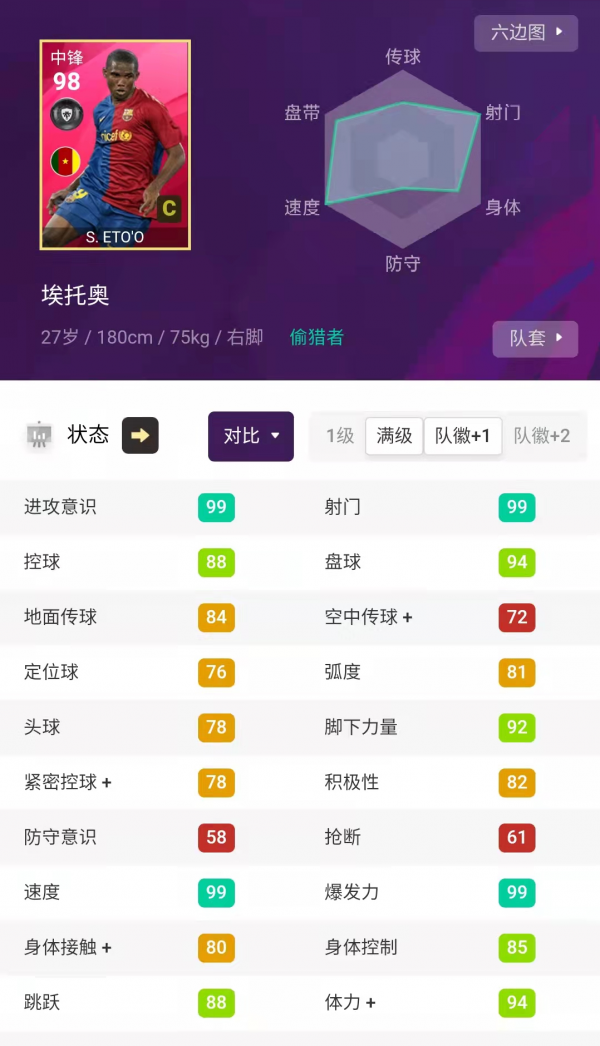 實況足球:新時刻傳奇,埃託奧、卡納瓦羅、阿方索上線 實況足球:新時刻傳奇,埃託奧、卡納瓦羅、阿方索上線