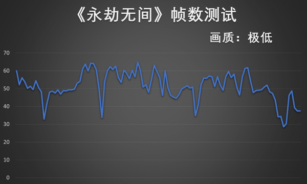 改變3A大作暢玩模式,AYANEO 2021Pro掌機體驗 改變3A大作暢玩模式,AYANEO 2021Pro掌機體驗
