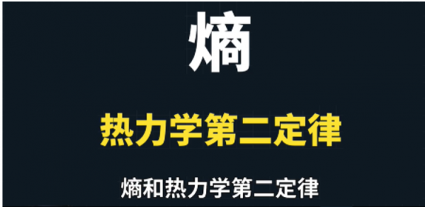 熵和熱力學第二定律,對我們生活有什麼啟發? 熵和熱力學第二定律,對我們生活有什麼啟發?