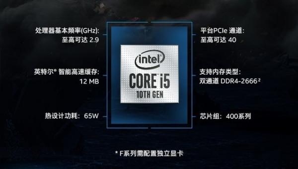 攢機單點評：3000元配置玩《崩壞3》想多了