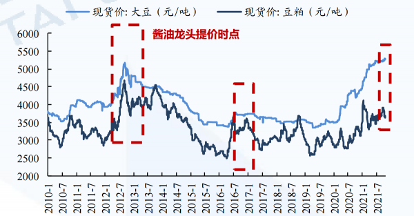 光伏大基地,啟動 光伏大基地,啟動