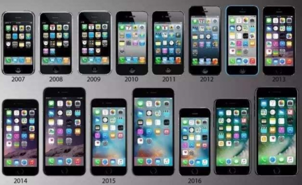 蘋果比安卓機究竟強在哪?iPhone年年“擠牙膏”,為何每年都賣爆 蘋果比安卓機究竟強在哪?iPhone年年“擠牙膏”,為何每年都賣爆