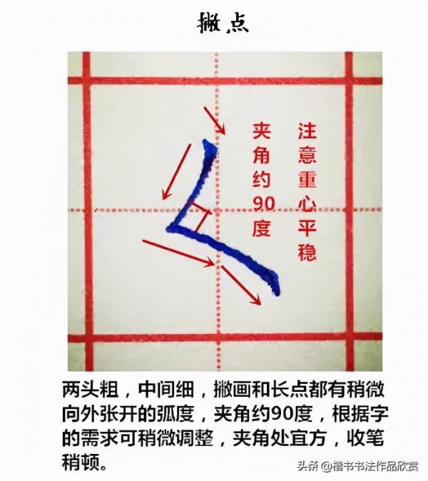 十分細緻的基本筆畫詳解!3分鐘後讓自己更好 十分細緻的基本筆畫詳解!3分鐘後讓自己更好