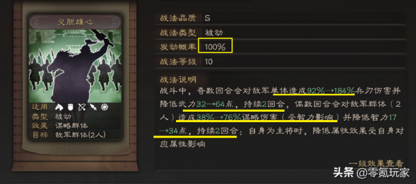 三國志戰略版：S級戰法解讀，“智計”為什麼不好用