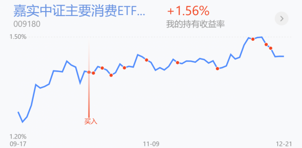 半導體領漲!新能源弱勢反彈減倉嗎?白酒、醫藥、證券、軍工策略 半導體領漲!新能源弱勢反彈減倉嗎?白酒、醫藥、證券、軍工策略