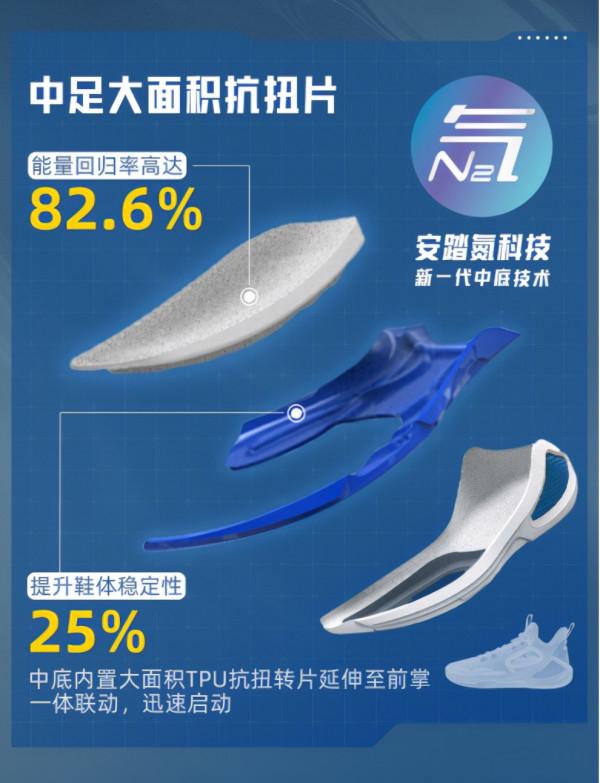 安踏異形3代籃球鞋釋出！氮科技進一步被下放，安踏又開始放大招