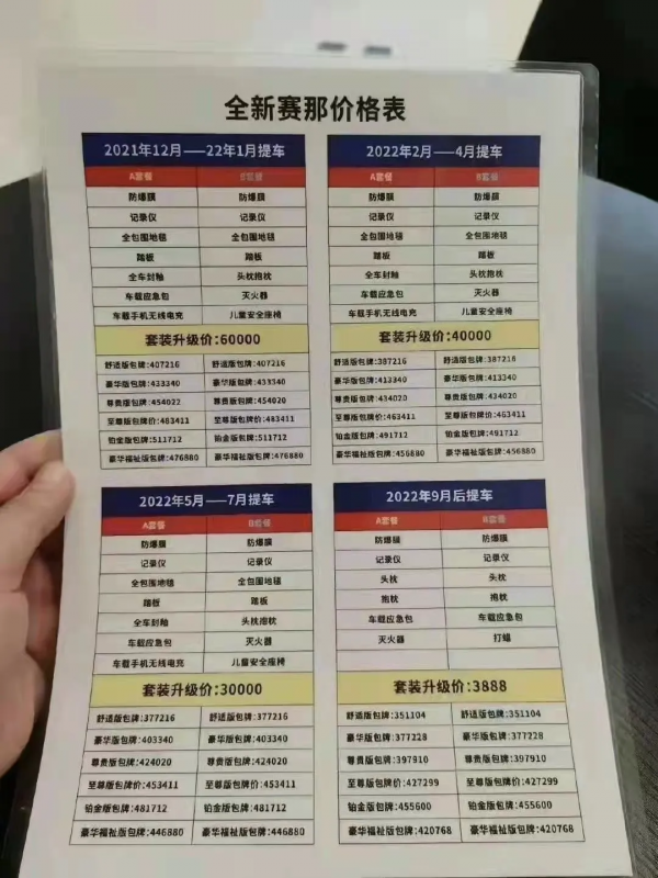 曾經最高加價七八萬的豐田賽那，為何加不動價了？