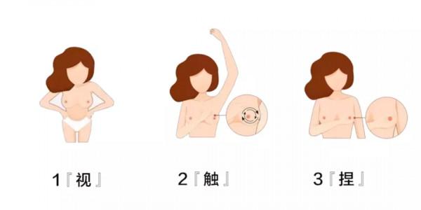 教你8個簡單動作,在家就能免費體檢 教你8個簡單動作,在家就能免費體檢