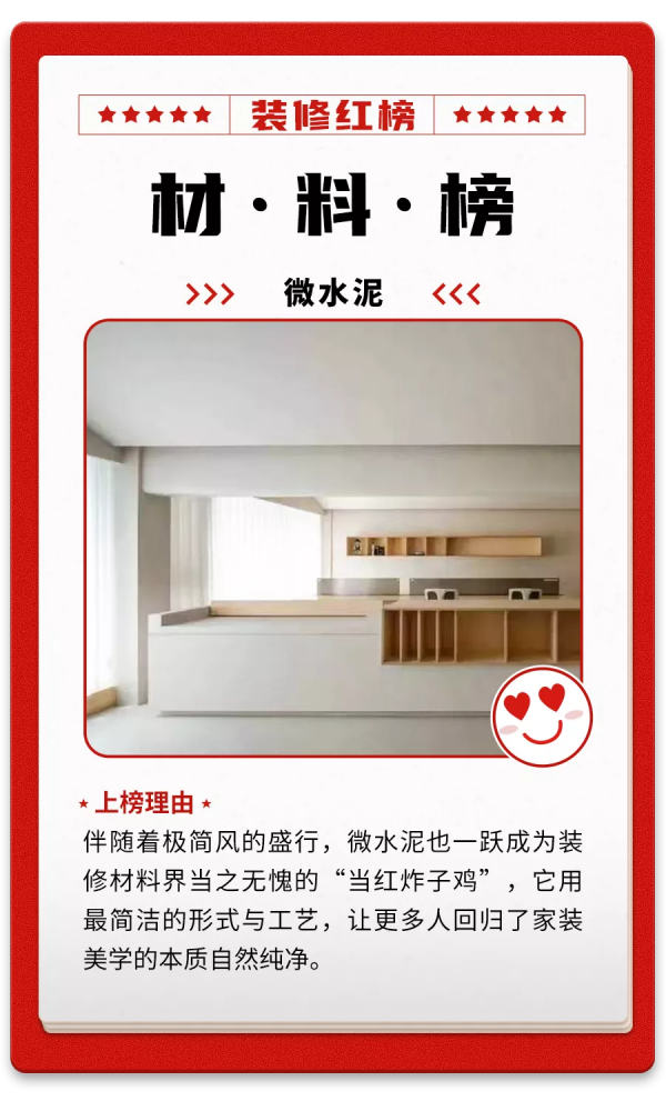 2021裝修紅黑榜新鮮出爐，快來看看你家是否&OpenCurlyDoubleQuote;榜上有名&rdquo;？