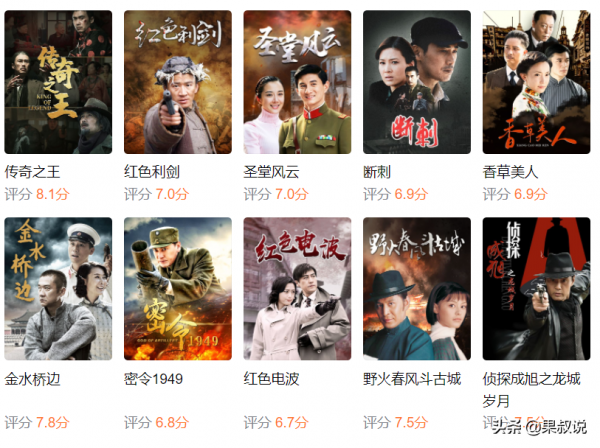 “諜戰劇”好評排行榜「200名」大集合,靠後有高排名美劇 “諜戰劇”好評排行榜「200名」大集合,靠後有高排名美劇